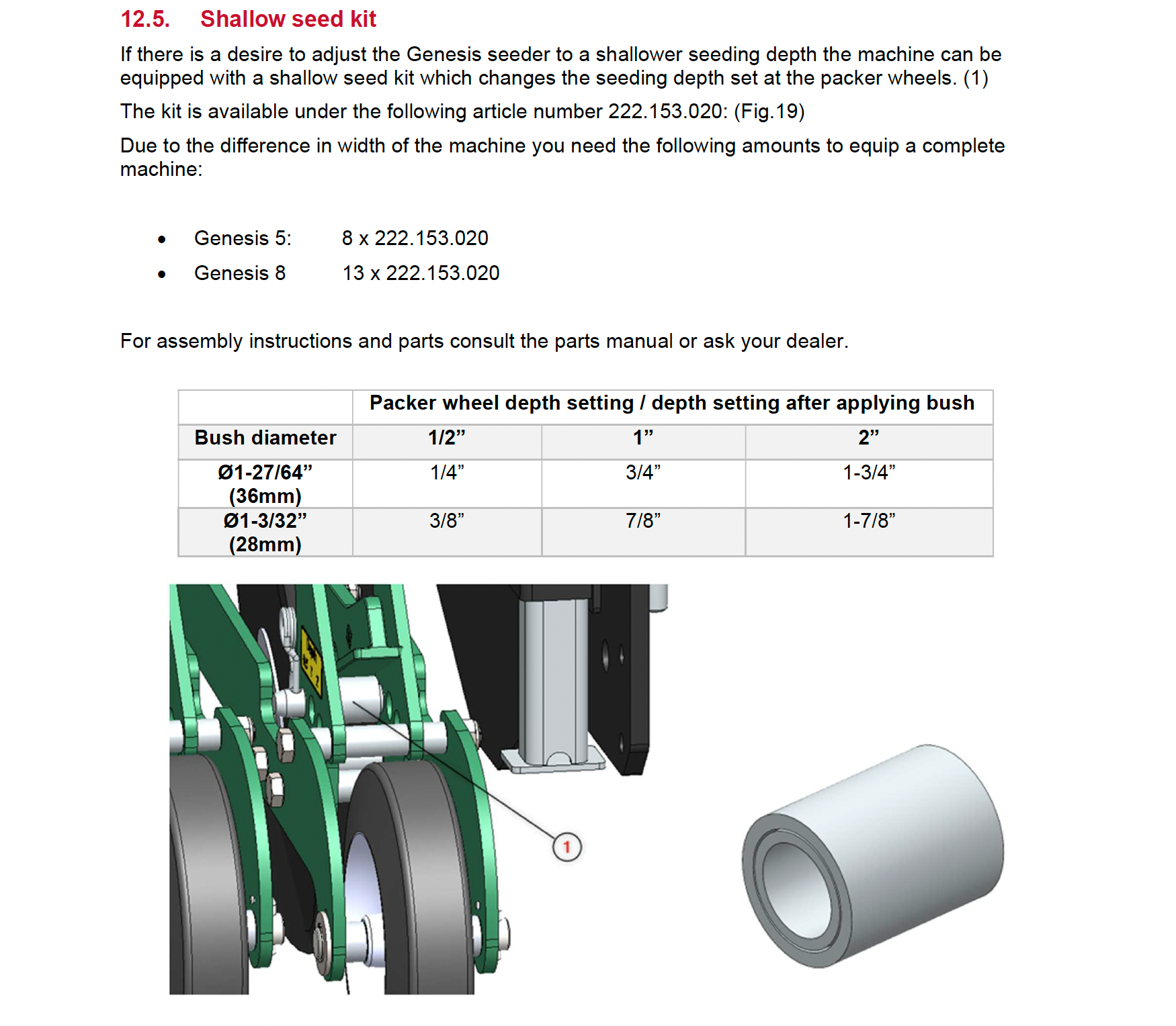 Shallow Seeding Kit